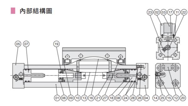机械式无杆气缸PR系列内部结构图